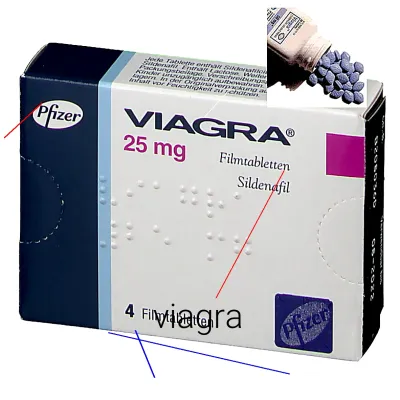 Prix du medicament viagra